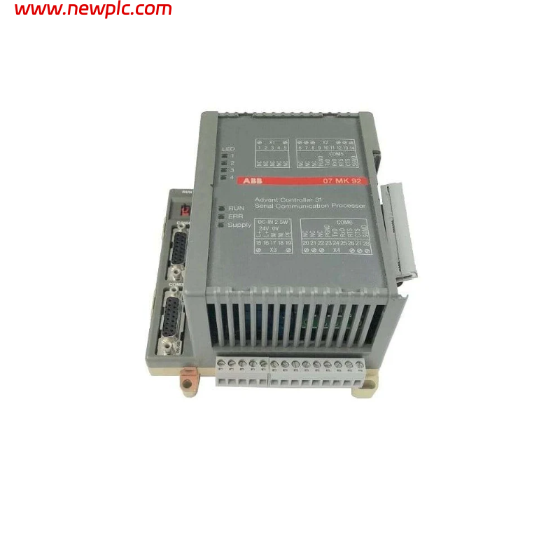 ABB 07MK92 GJR5253300R3161 Serial Communication Processor