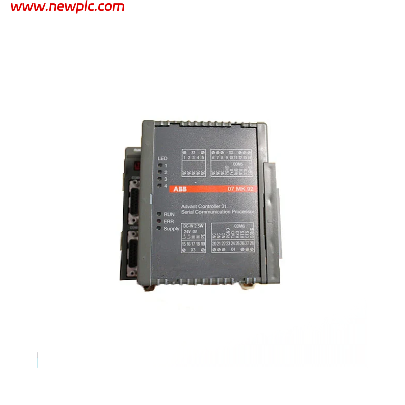 ABB 07MK92 GJR5253300R3161 Serial Communication Processor