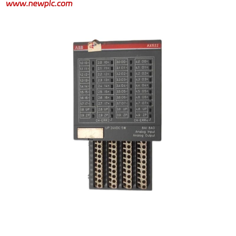 ABB AX522 1SAP250000R0001 Analog Input/Output Modules