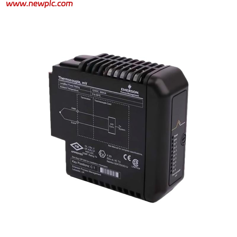 Emerson CE4003S2B6 Standard I/O Terminal Blocks