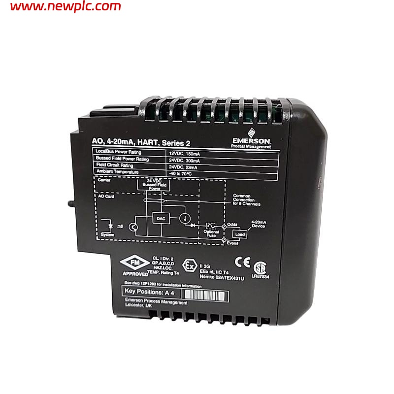 Emerson CE4005S2B1 KJ3221X1-BA1+KJ4001X1-CA1 Controller Module