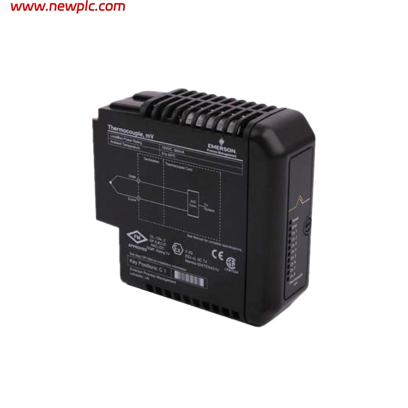 Emerson VE4003S2B10 Input Module