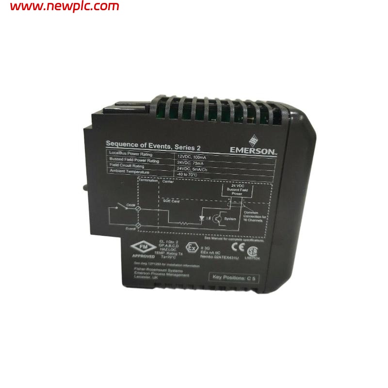 Emerson KJ3211X1-BA1 Redundant Power Supply Modules Emerson KJ3211X1-BA1 Redundant Power Supply Modules