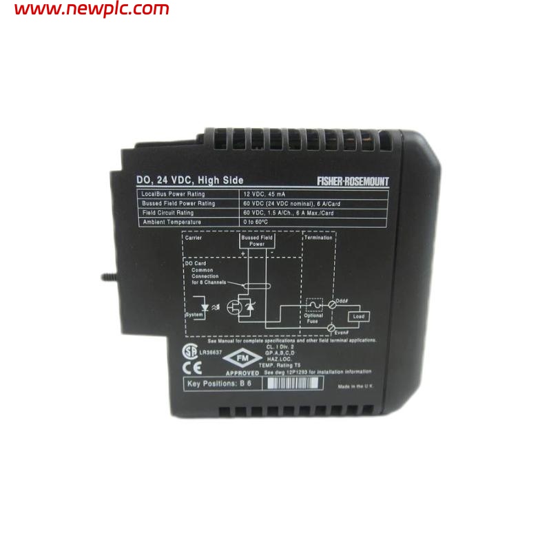 Emerson KJ3212X1-BA1 Multi-function I/O Card