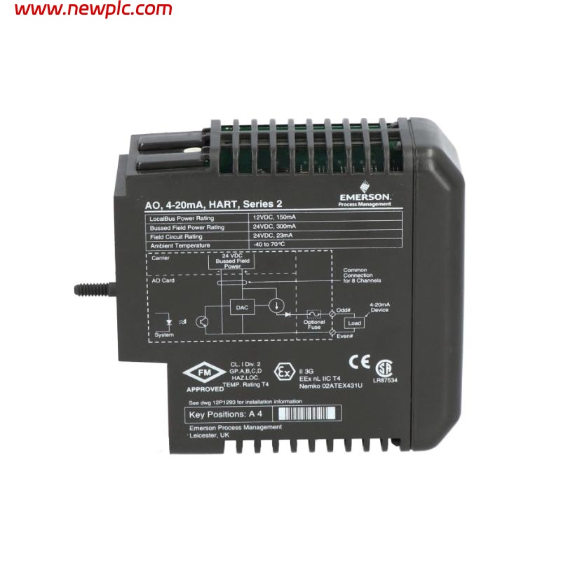 Emerson KJ3221X1-BA1 12P2531X102 VE4035S2B1 Analog Output Module