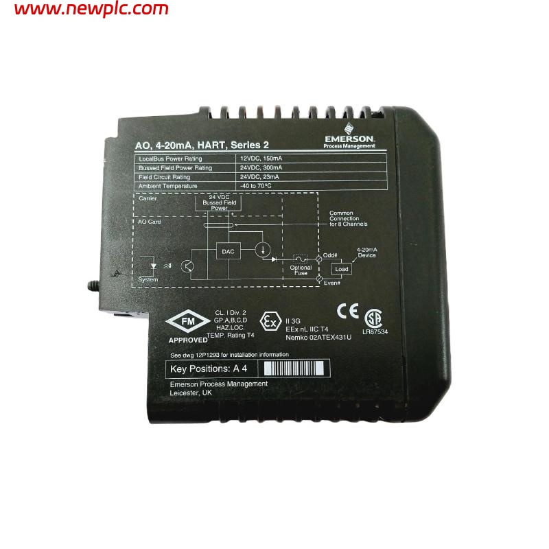 Emerson KJ3221X1-BA1 12P2531X122 Analog Output Module