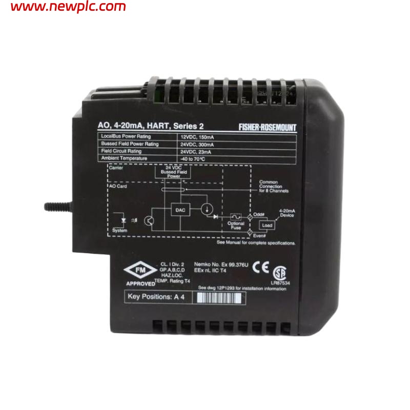 Emerson VE4001S2T1B2 KJ3206X1-BA1 Discrete Input Card