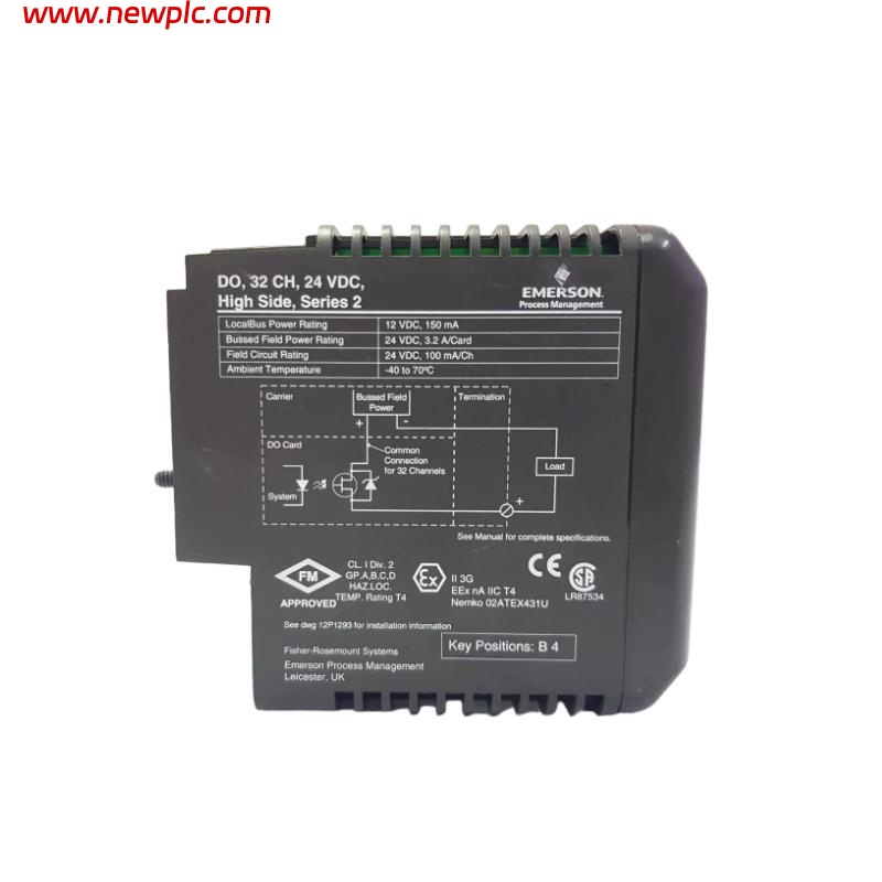 Emerson VE4002S1T2B5 KJ4001X1-CB1+KJ3204X1-BA1 Output Module With Terminal Blocks Emerson VE4002S1T2B5 KJ4001X1-CB1+KJ3204X1-BA1 Output Module With Terminal Blocks