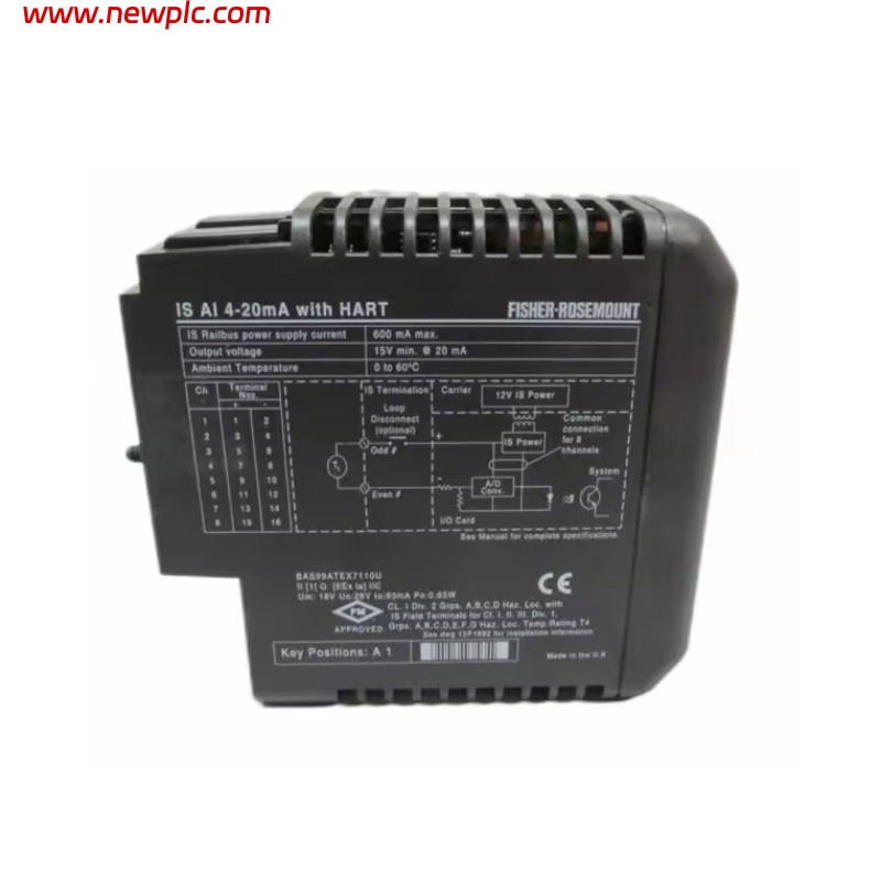 Emerson RKJ3102X1-BA1 DeltaV Analog Input Module