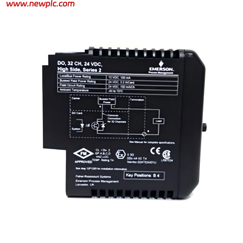 Emerson VE4012S2B1 I/O Module Kit