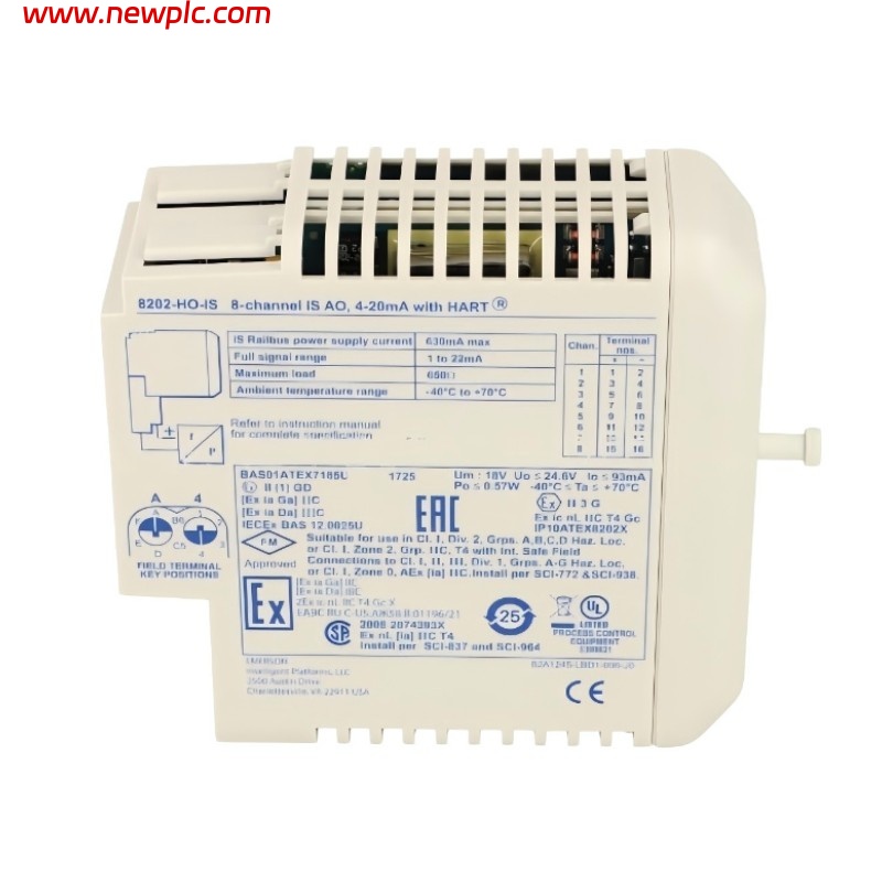 GE Fanuc 8202-HO-IS 8-Channel Analog Input Module