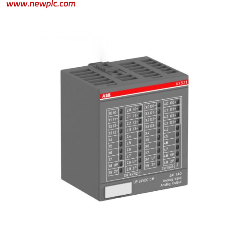 ABB AX521 1SAP250100R0001 Analog Input Module