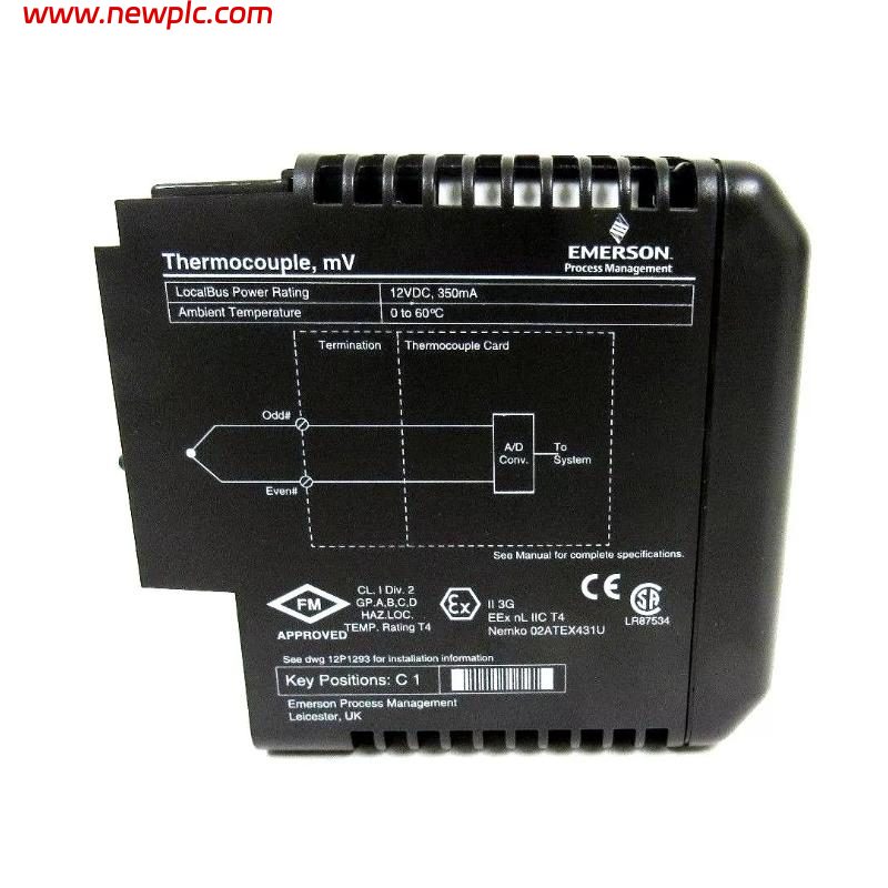 Emerson VE4050E1 Ethernet Communication Module